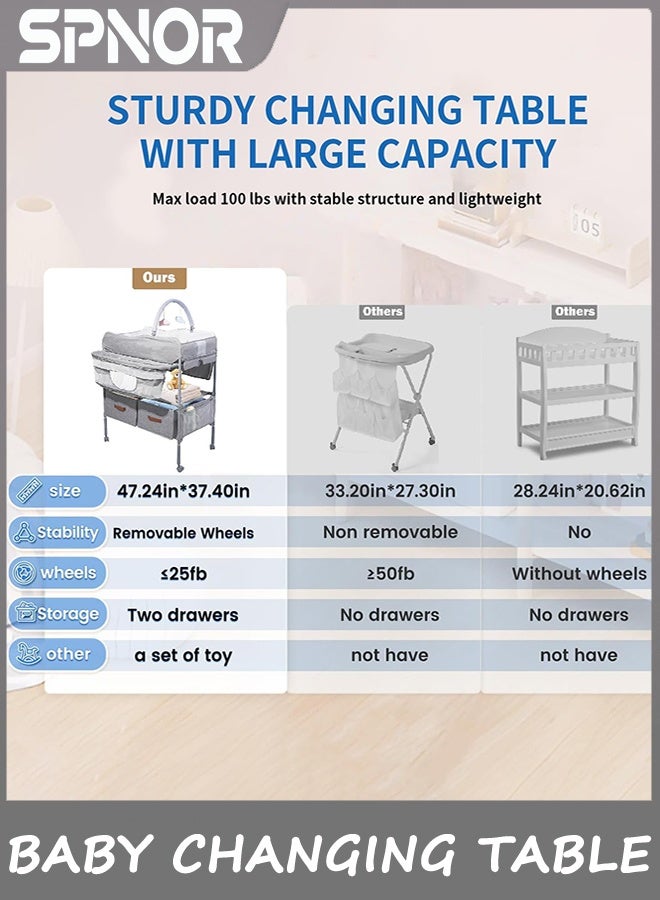 Spnor Baby Changing Table, Versatile Folding Changing Table, Waterproof Diaper Changing Station, Adjustable Height with 2 Drawers,Baby Changing Station, Mobile Nursery for Infant and Newborn - Image 2